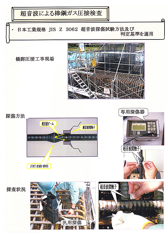 超音波探傷試験（UT）